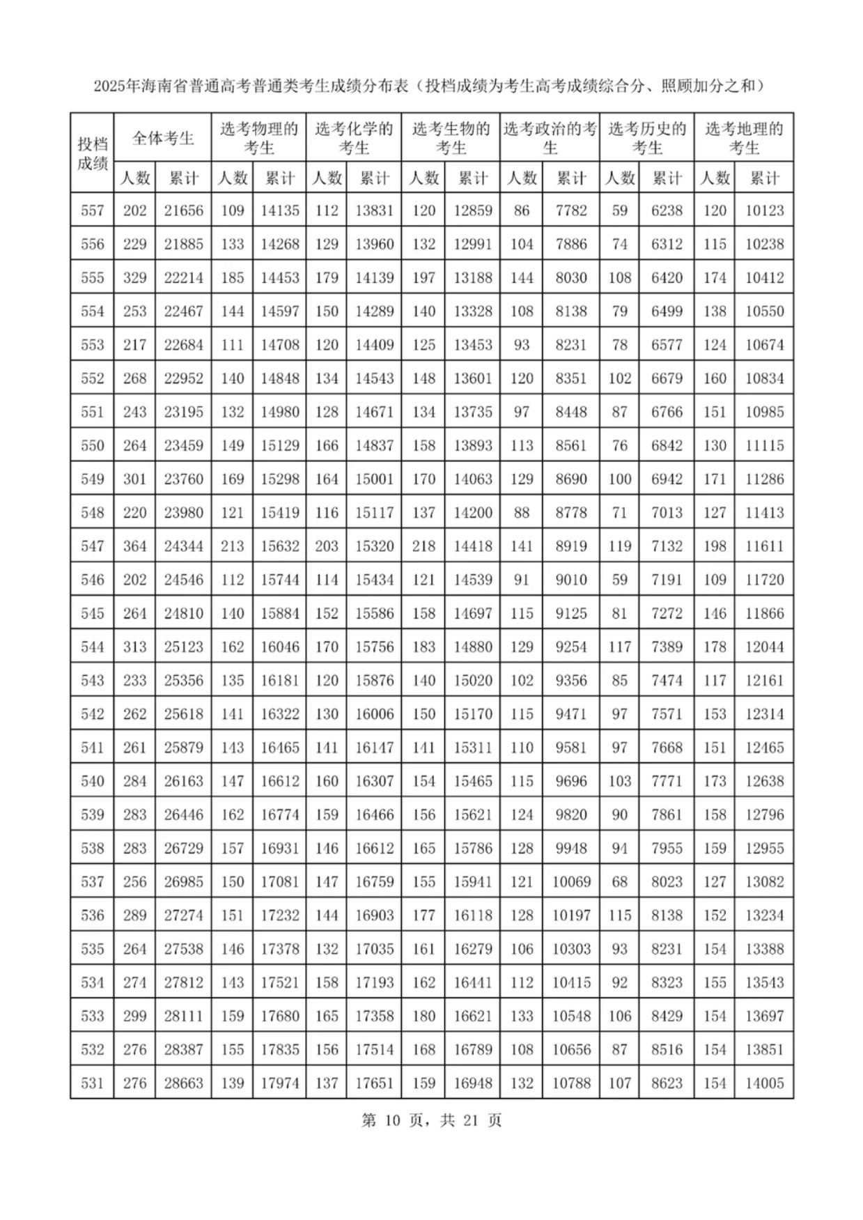 Page_11_docsmall.com.jpg Page_11_docsmall.com.jpg