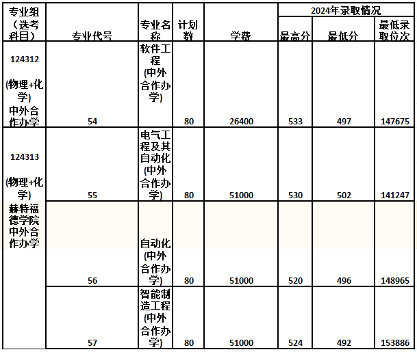 招生计划.png 招生计划.png