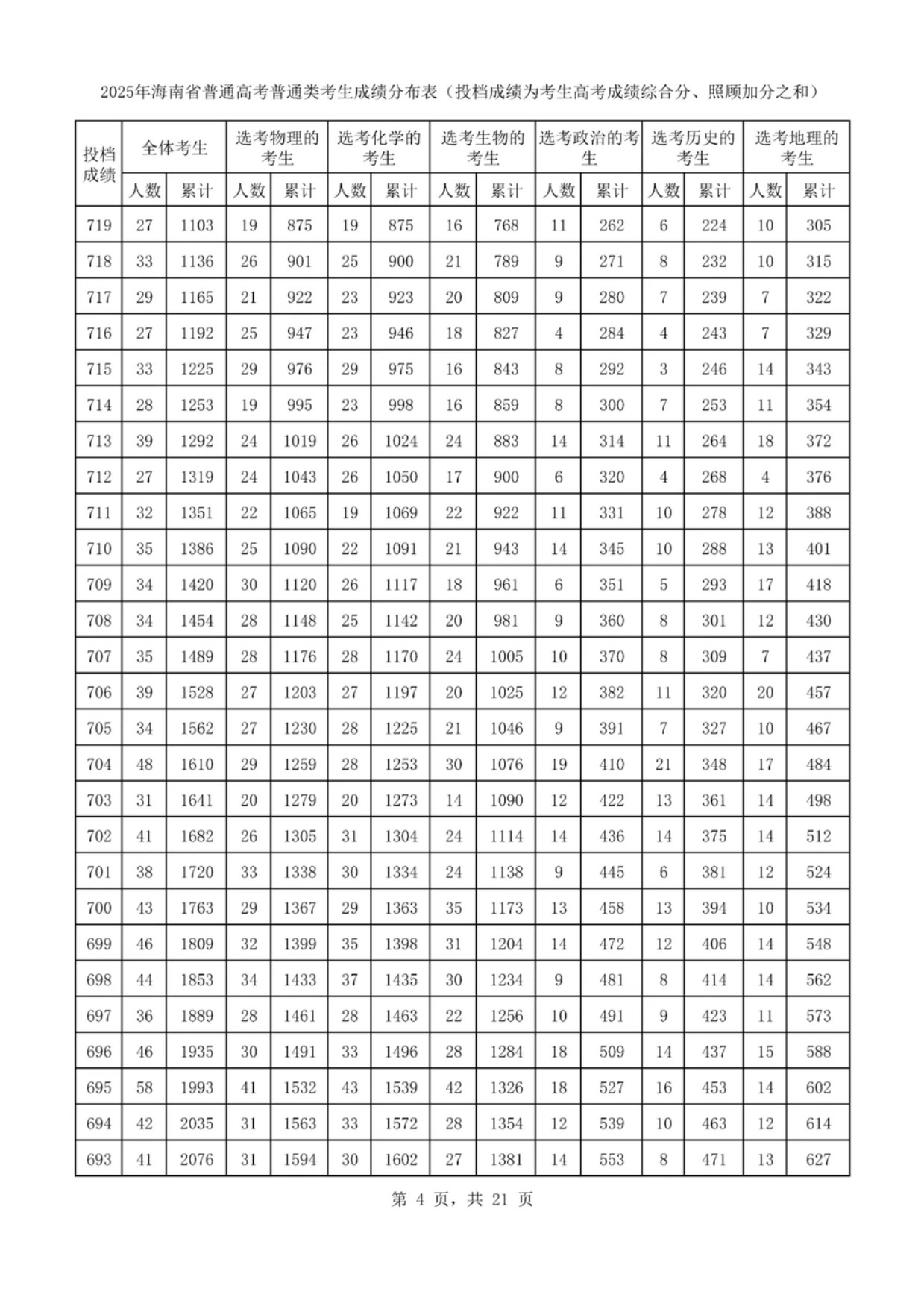 Page_5_docsmall.com.jpg Page_5_docsmall.com.jpg