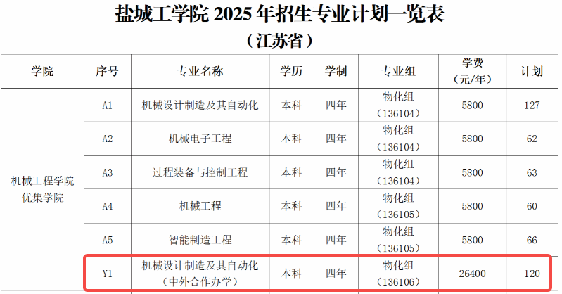 招生计划.png 招生计划.png