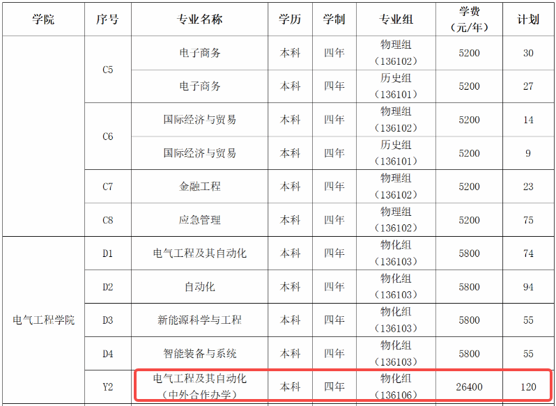 招生计划1.png 招生计划1.png