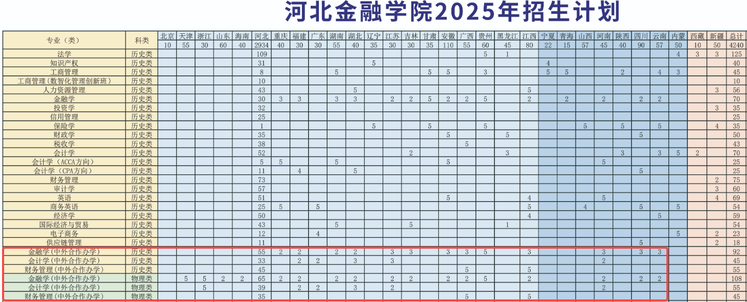 招生计划.png