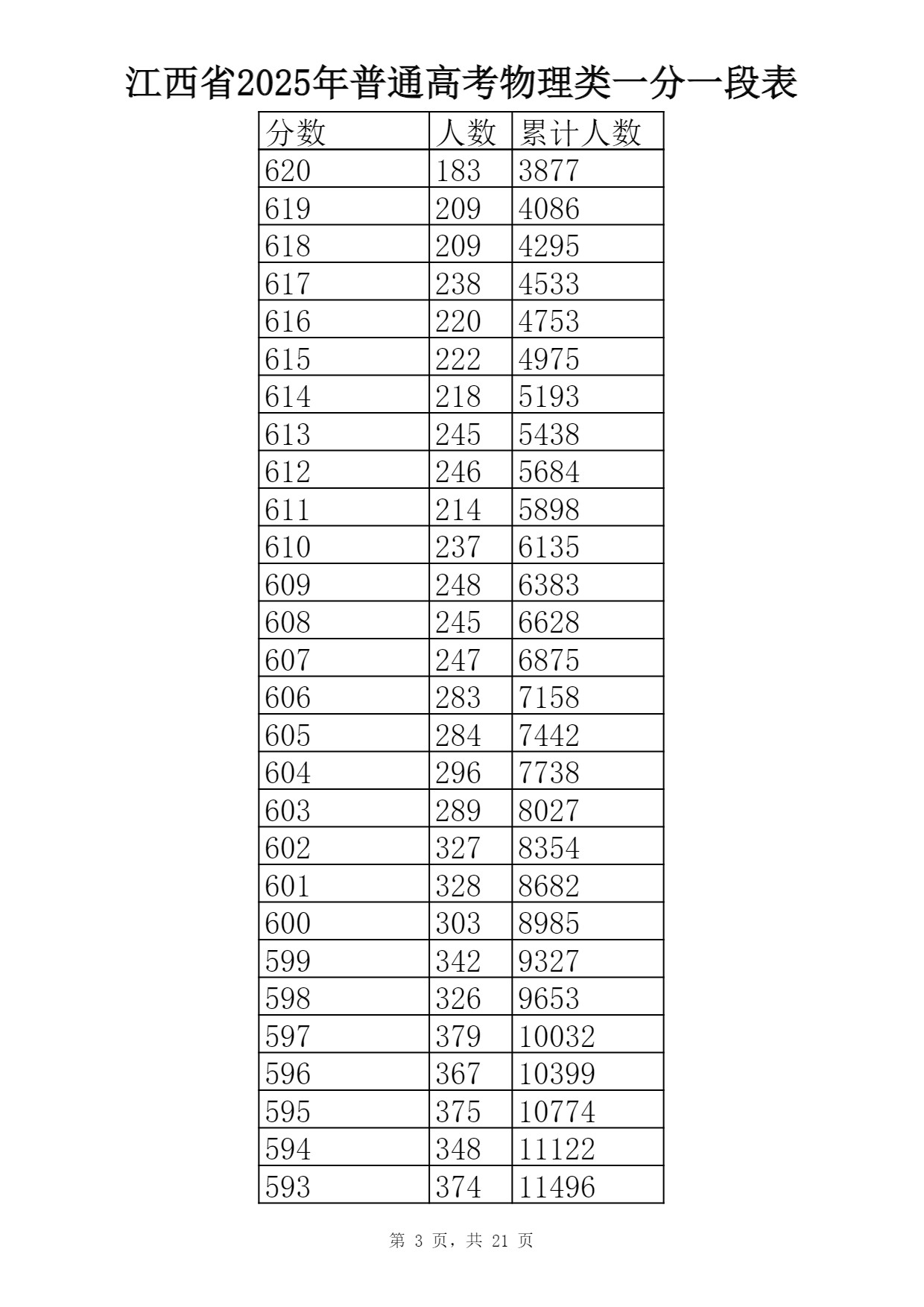 Page_3_docsmall.com.jpg Page_3_docsmall.com.jpg