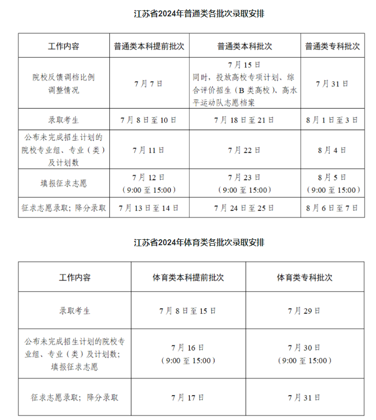 江苏高考征集志愿2025年填报时间 几号几点截止