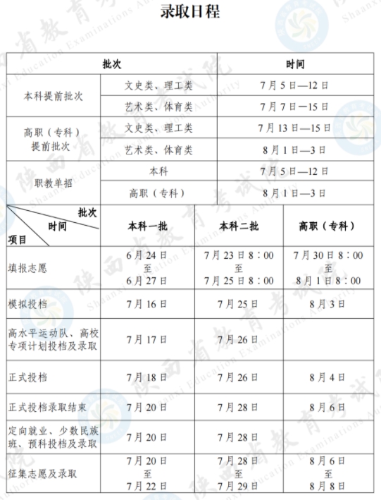 2025陕西高考录取结果查询时间