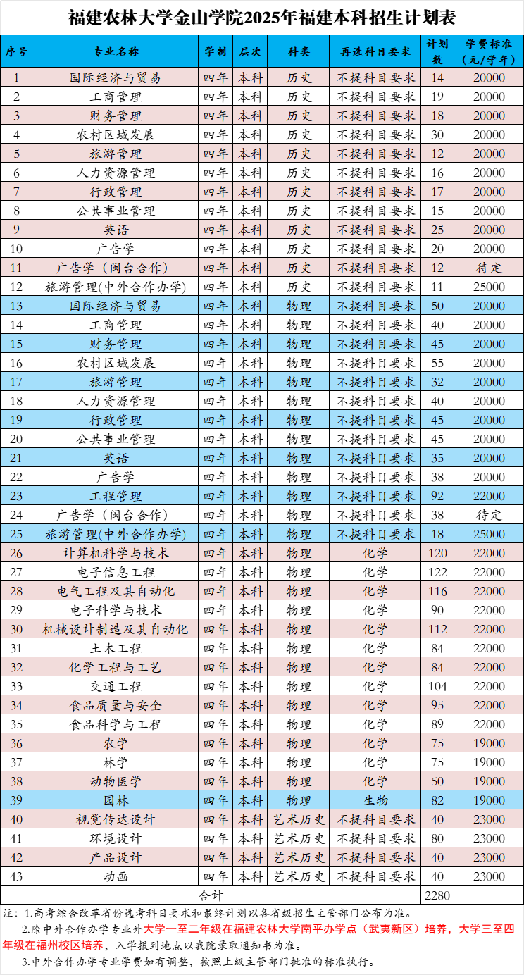 招生计划.png