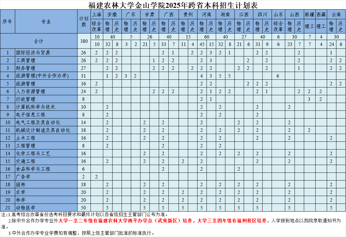 招生计划2.jpg