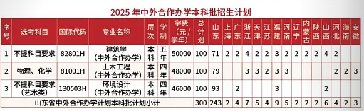 招生计划3.png