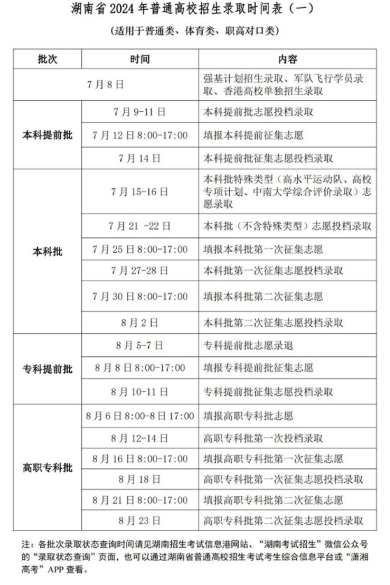 湖南高考征集志愿2025年填报时间 几号几点截止