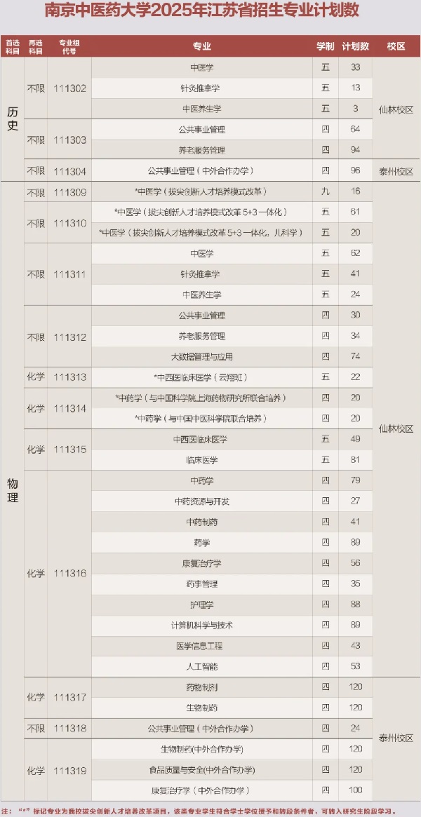 招生计划.jpg