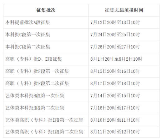 甘肃高考征集志愿2025年填报时间 几号几点截止