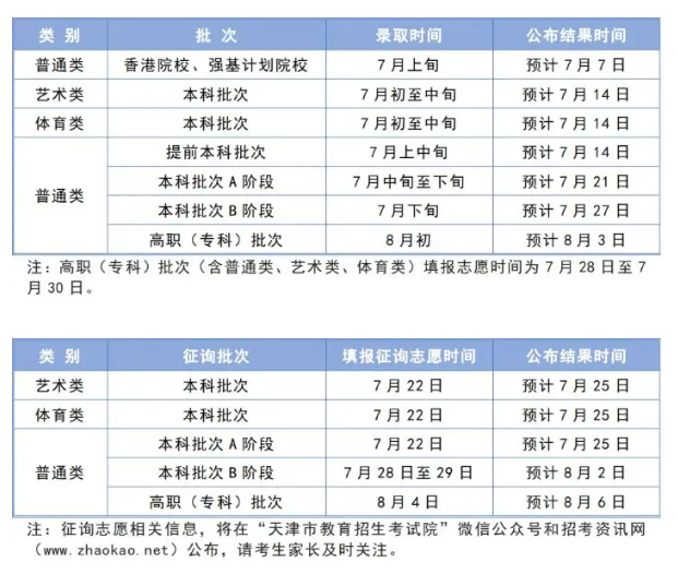 2025天津高考各批次录取结果公布时间安排