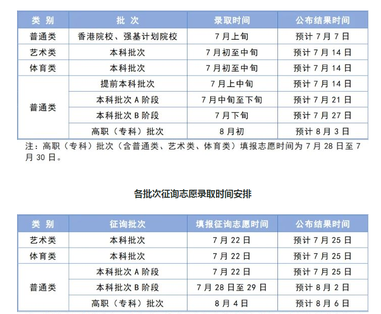 2025天津高考录取时间什么时候