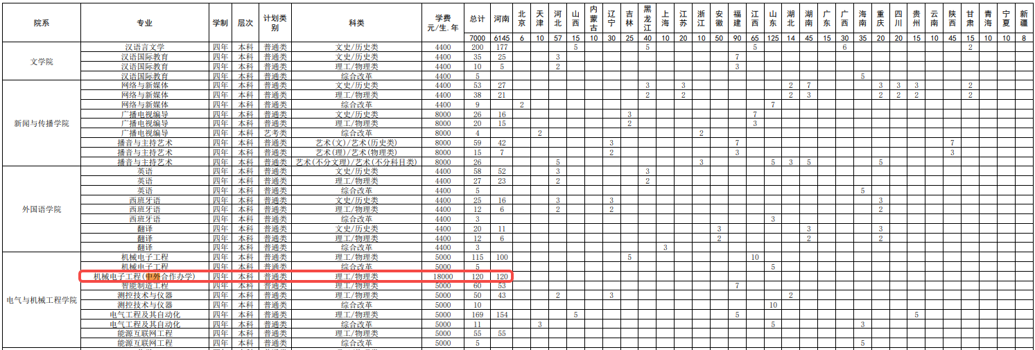 招生计划.png 招生计划.png