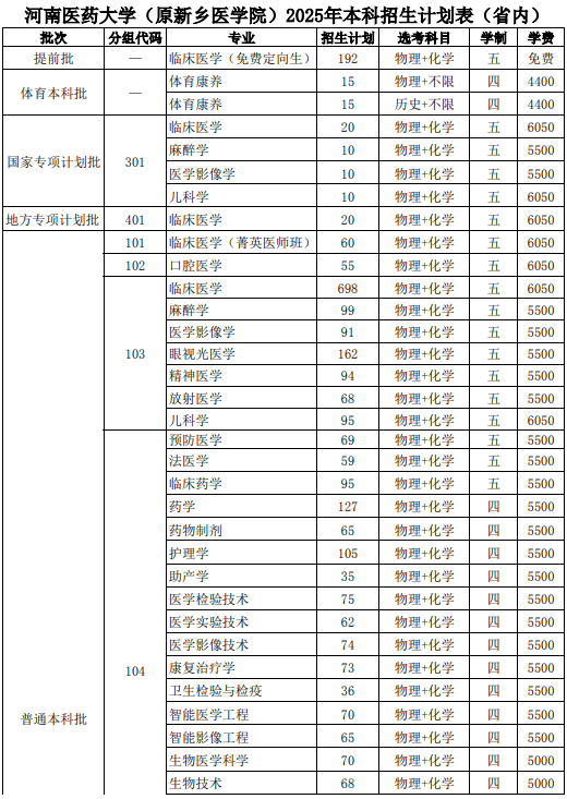 招生计划.png 招生计划.png