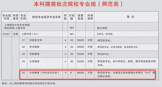 招生计划.png 招生计划.png