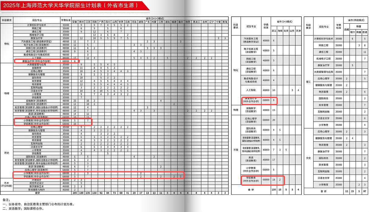 招生计划2.png 招生计划2.png