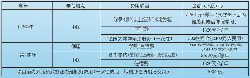 学费.png