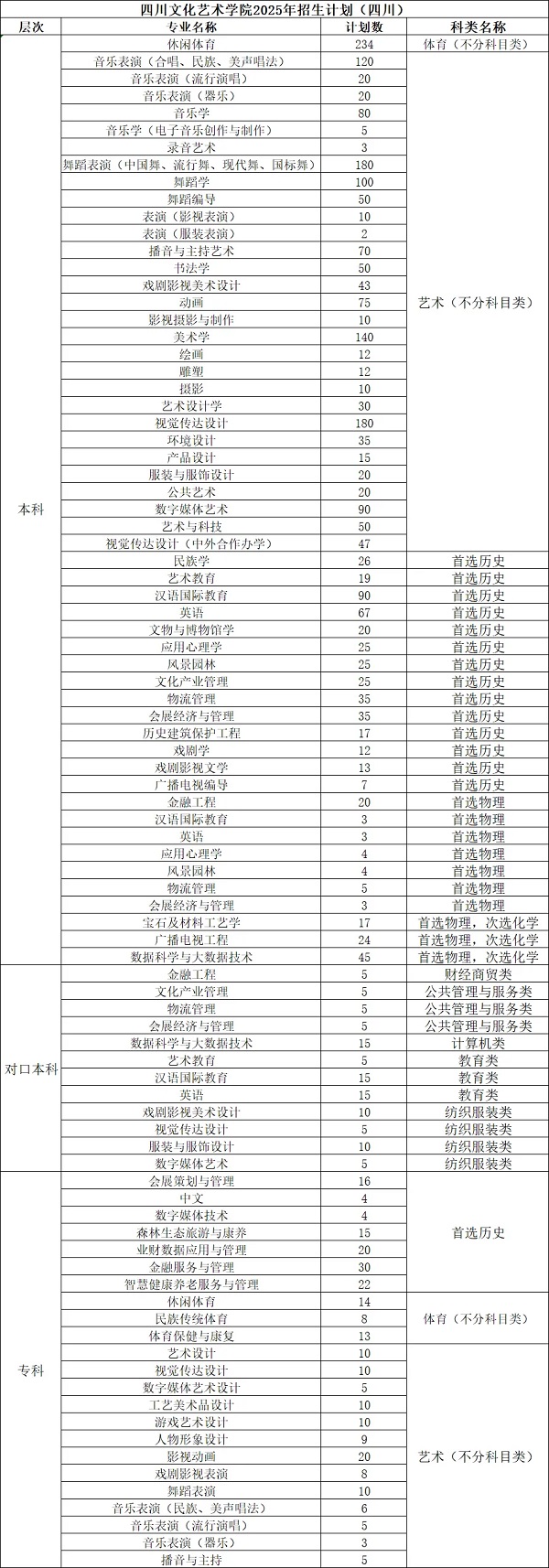 招生计划.jpg 招生计划.jpg