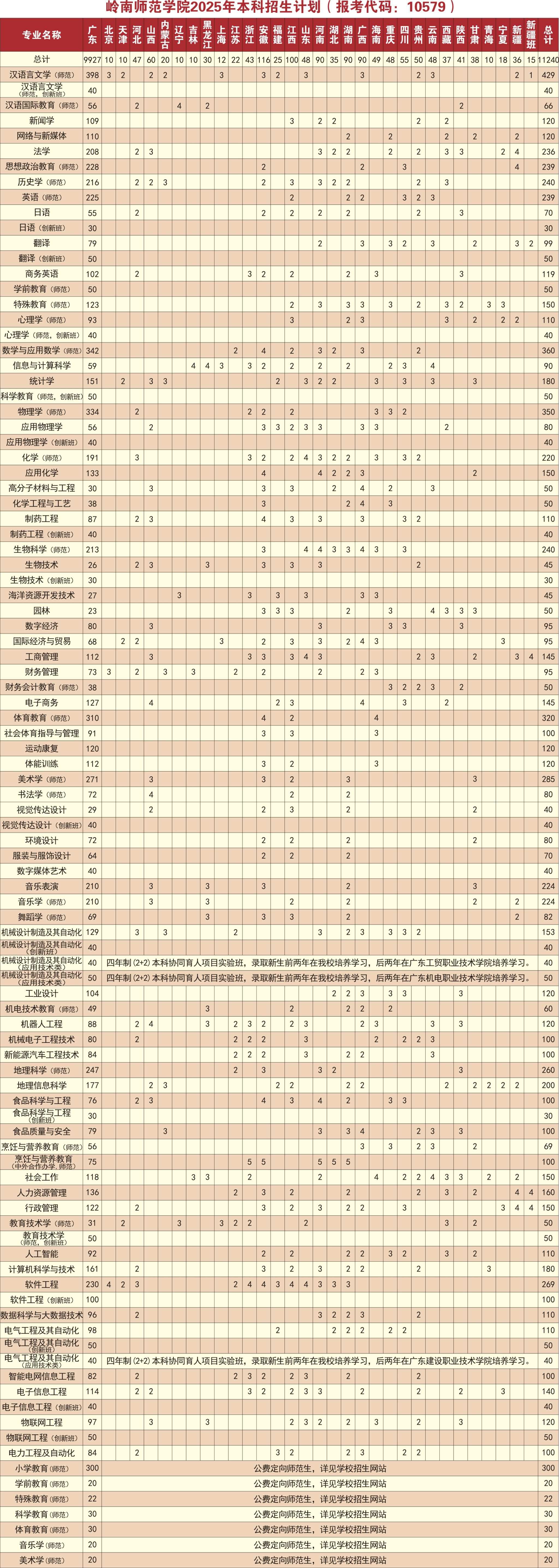 招生计划 (1).jpg