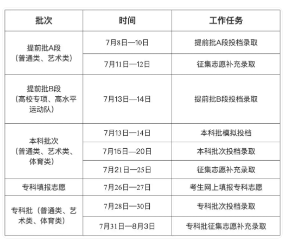 吉林2025年高考各批次录取时间 吉林2025年高考各批次录取时间