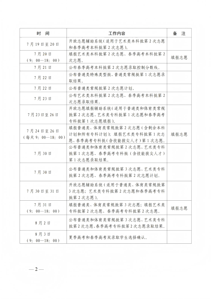 山东高考2025年录取结果查询方法 附各批次录取时间汇总