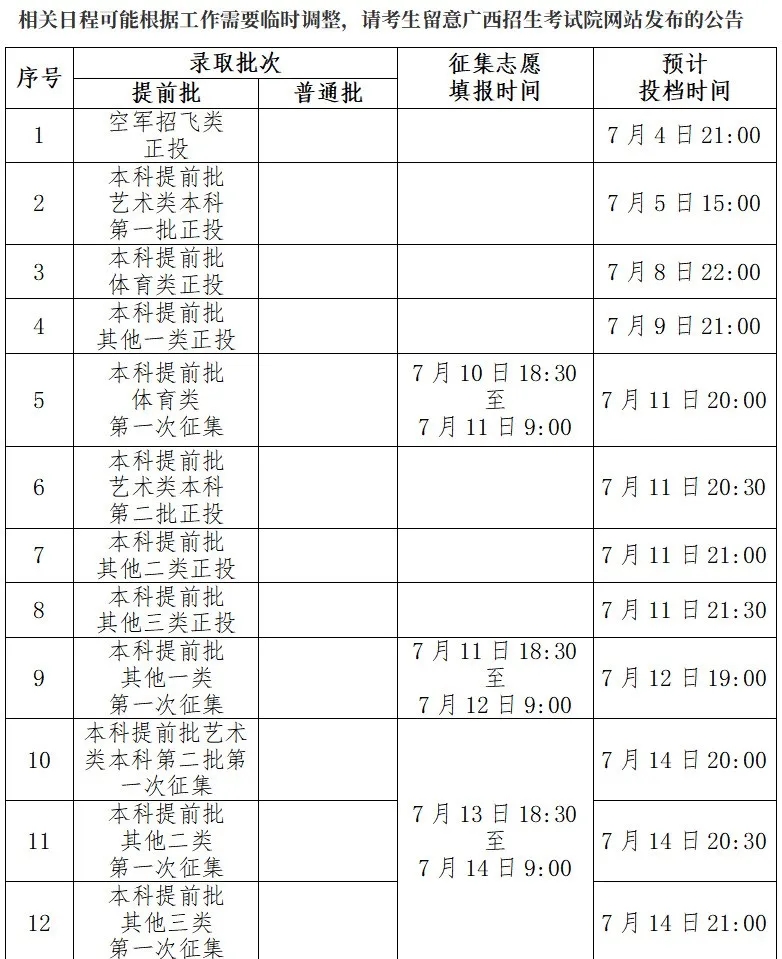 广西2025年高考各批次录取时间