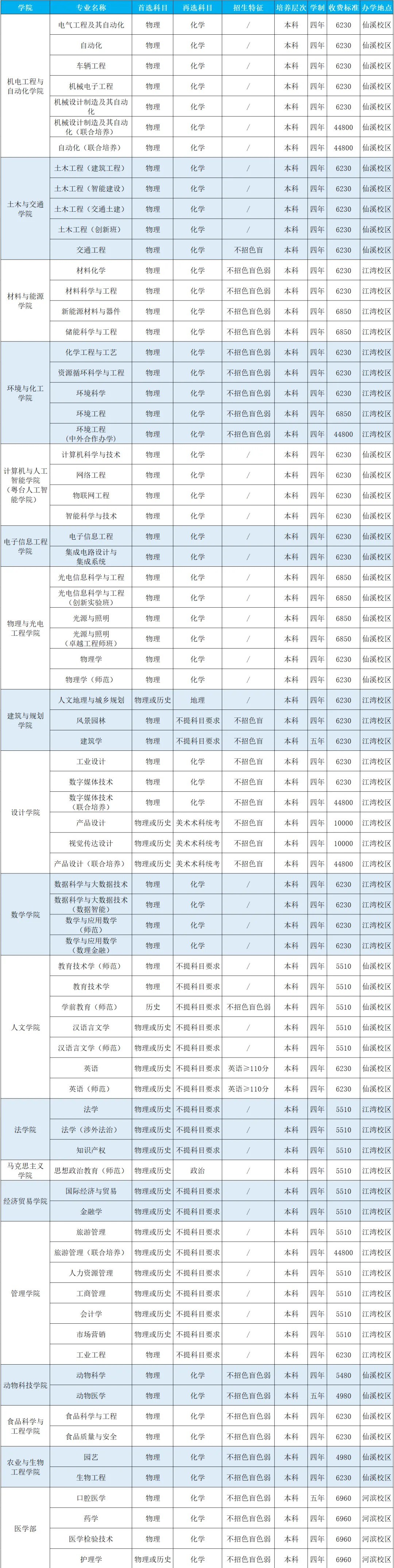 招生计划1 (1).jpg