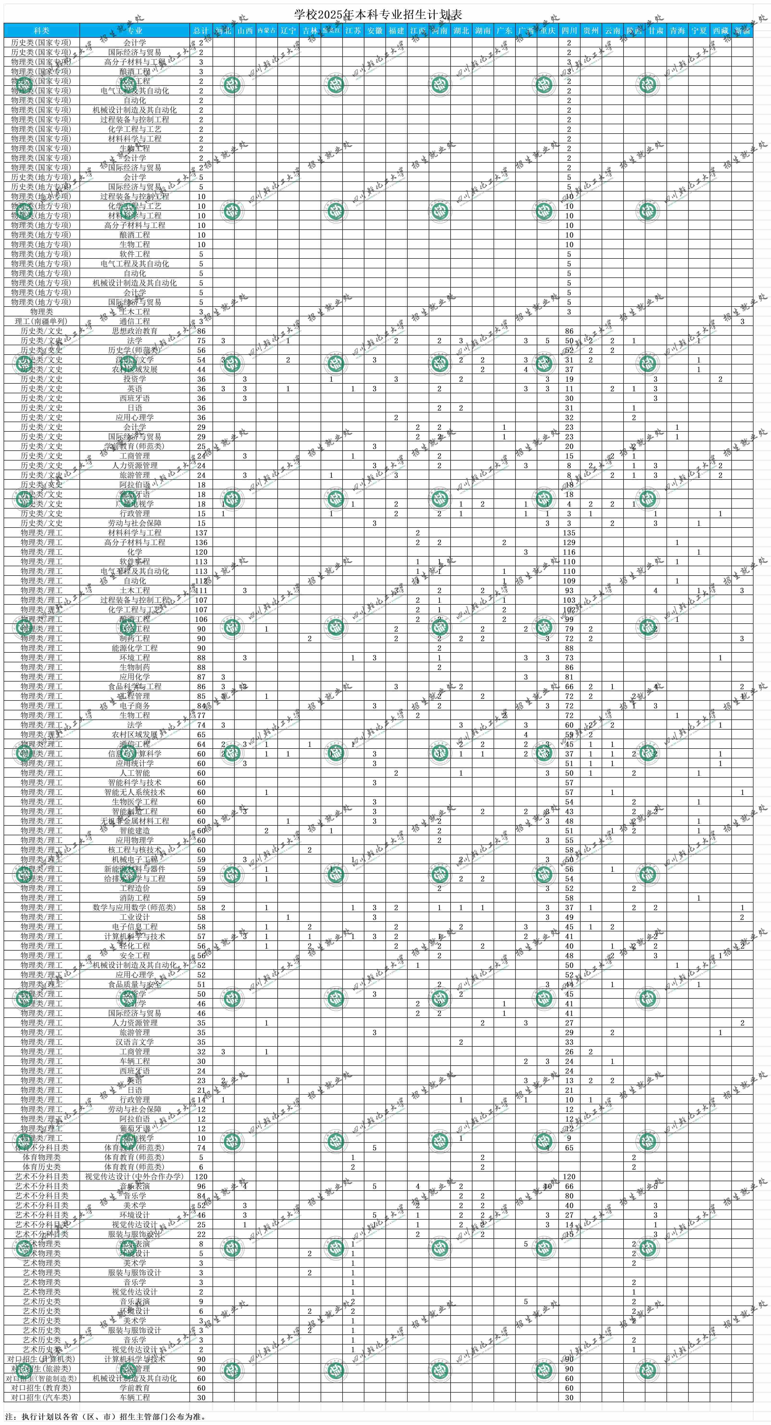 招生计划 (1).jpg 招生计划 (1).jpg