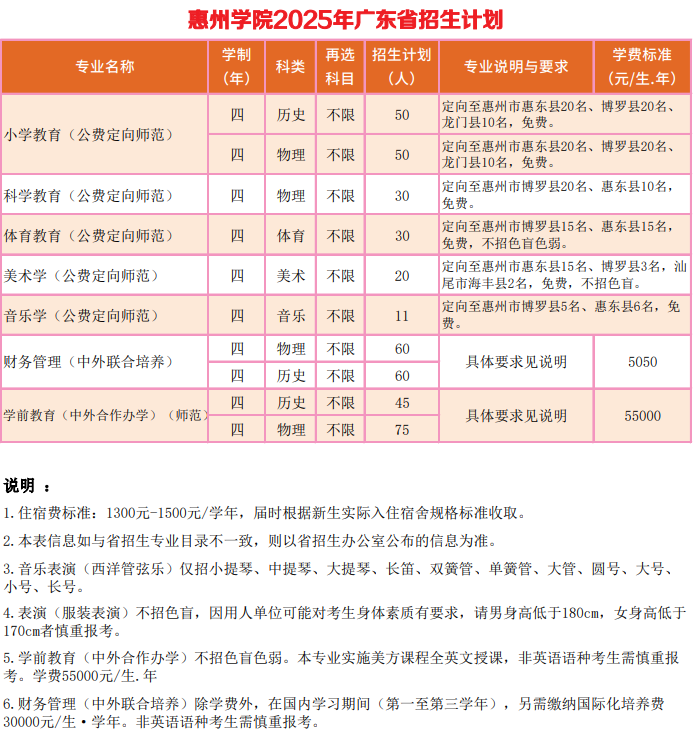 招生计划.png 招生计划.png