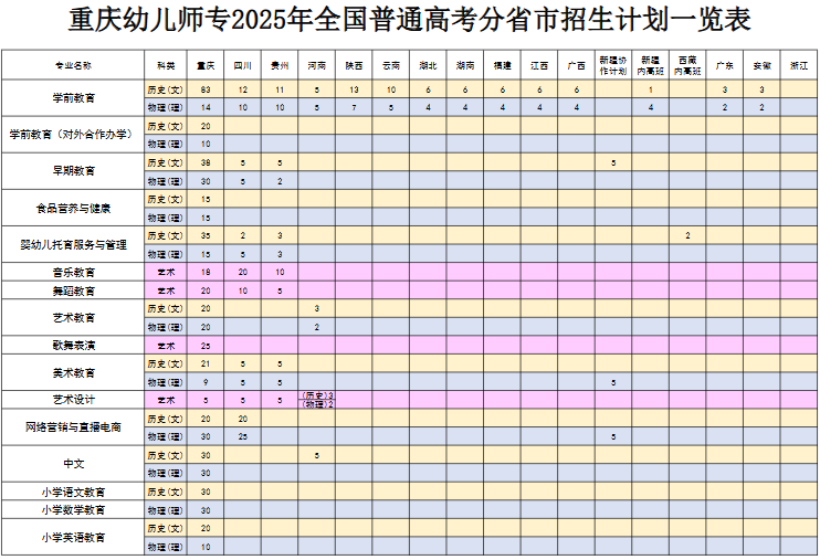 招生计划.png 招生计划.png