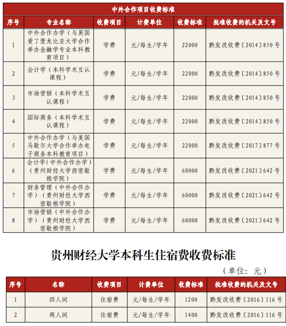 学费.png 学费.png