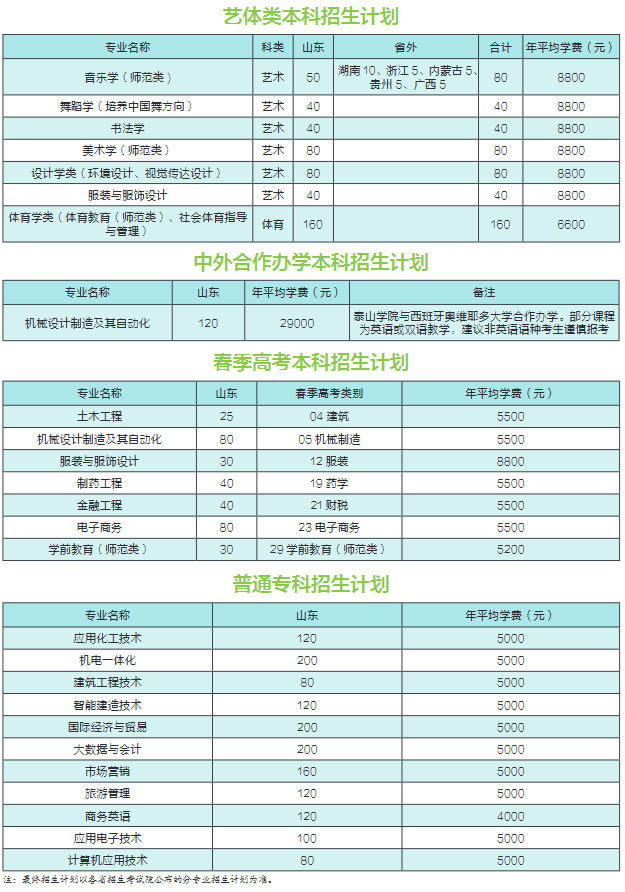 招生计划1.png 招生计划1.png