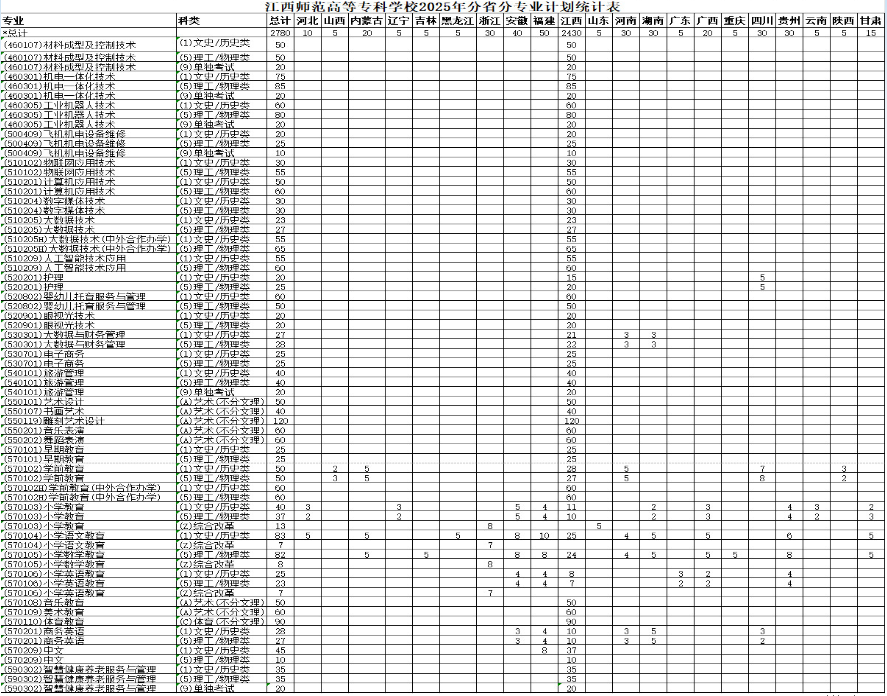 招生计划.png 招生计划.png