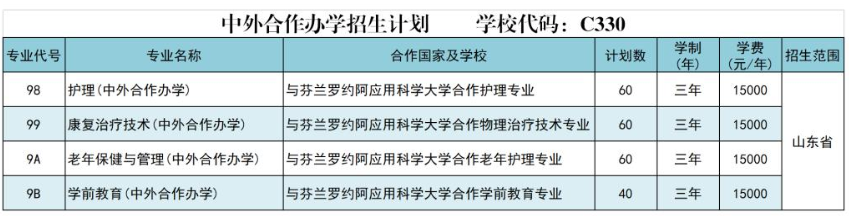 招生计划.png 招生计划.png