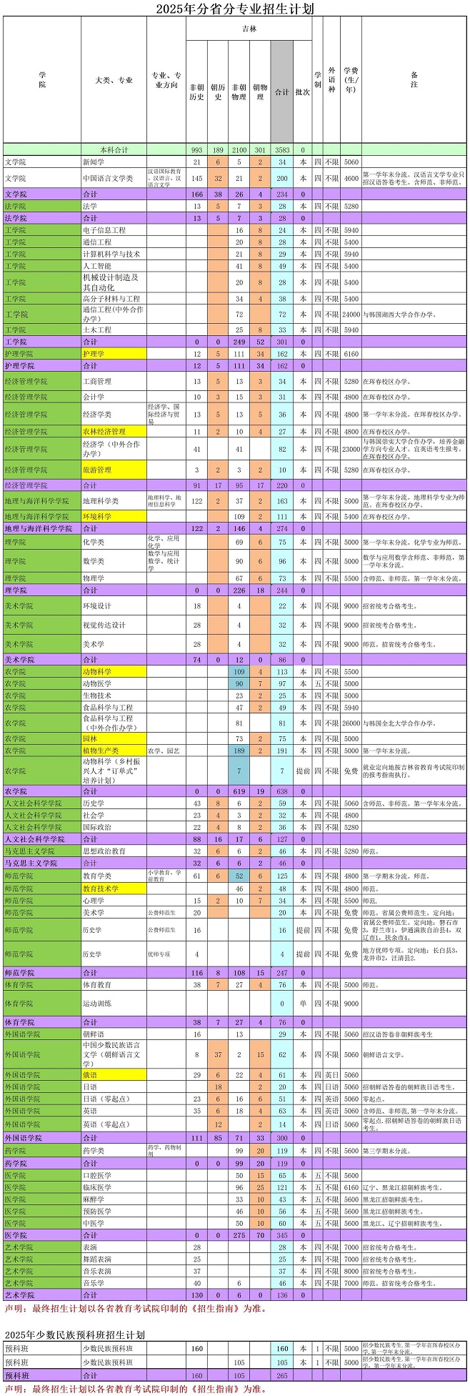 招生计划 (1).jpg