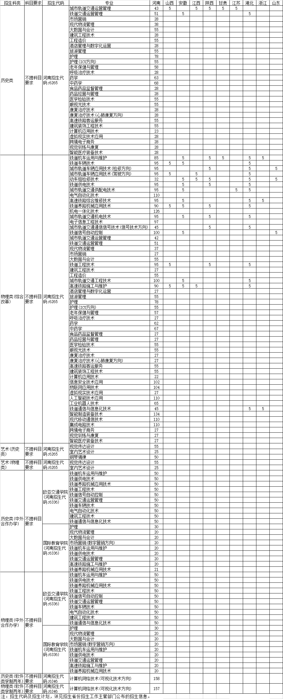 招生计划.jpg 招生计划.jpg