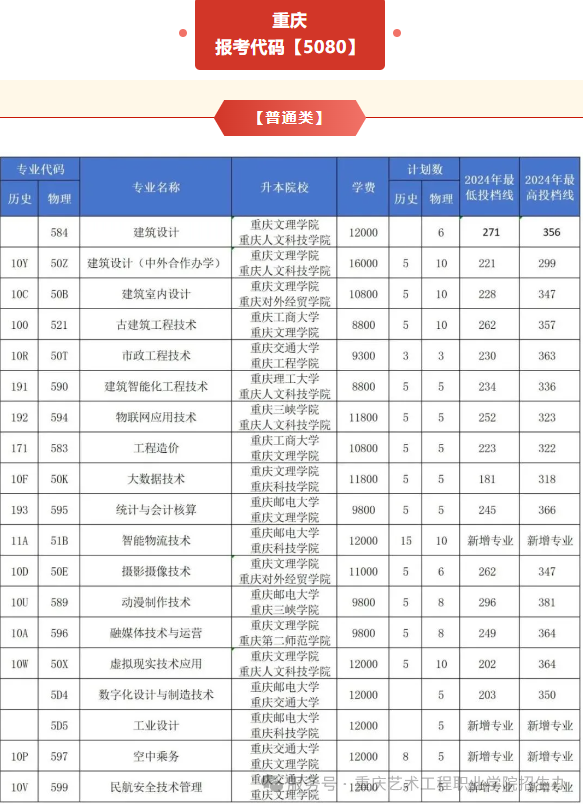 招生计划.png 招生计划.png