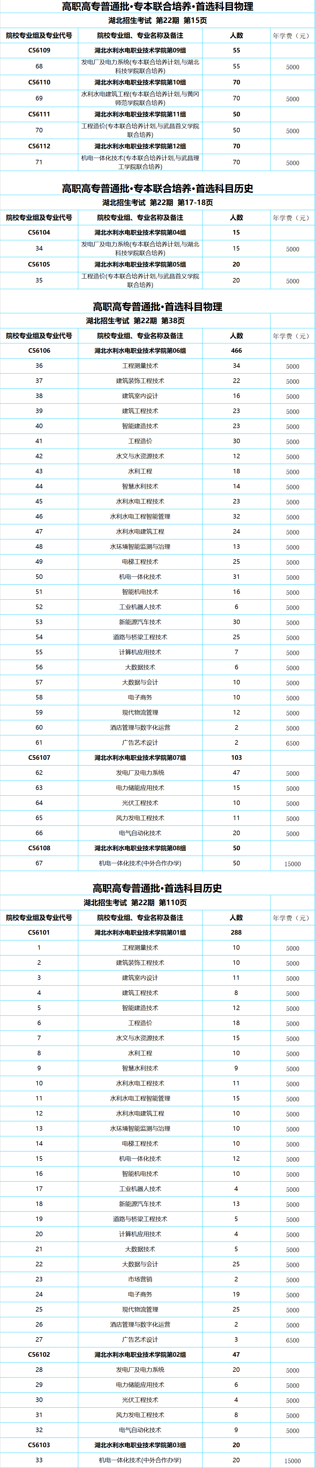 招生计划.png 招生计划.png