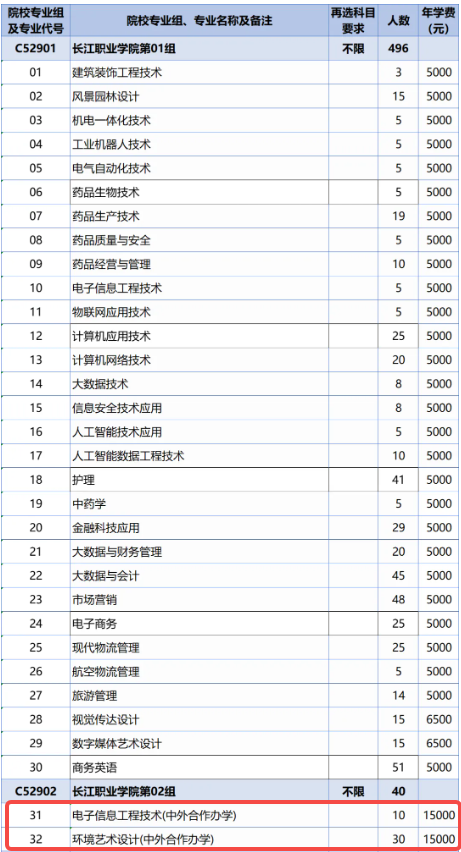 历史类招生计划.png 历史类招生计划.png