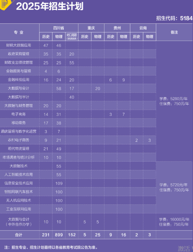 招生计划.png 招生计划.png