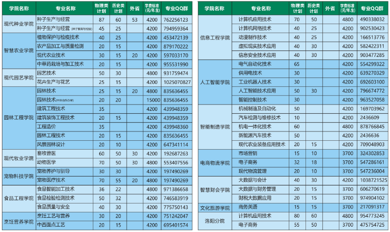 招生计划.png 招生计划.png