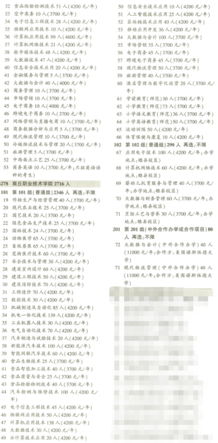 物理类招生计划.png