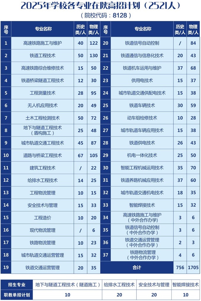 招生计划.jpg 招生计划.jpg