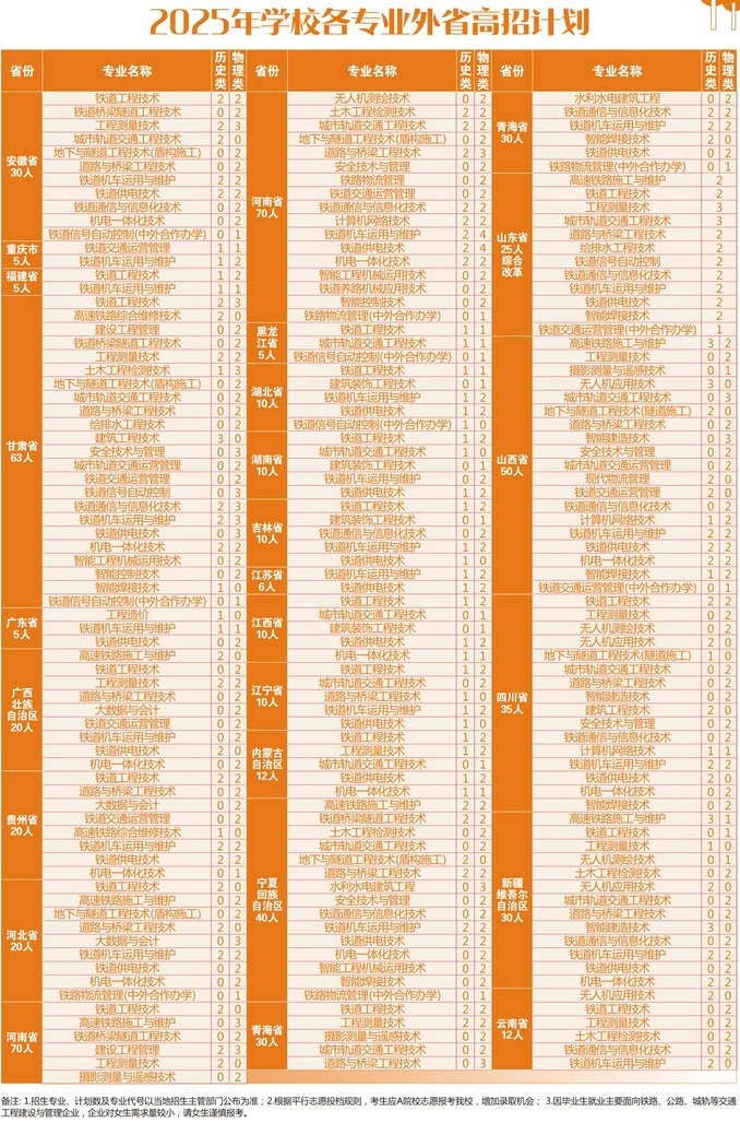 招生计划1.jpg 招生计划1.jpg