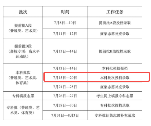 2025吉林高考本科录取结果什么时候 2025吉林高考本科录取结果什么时候