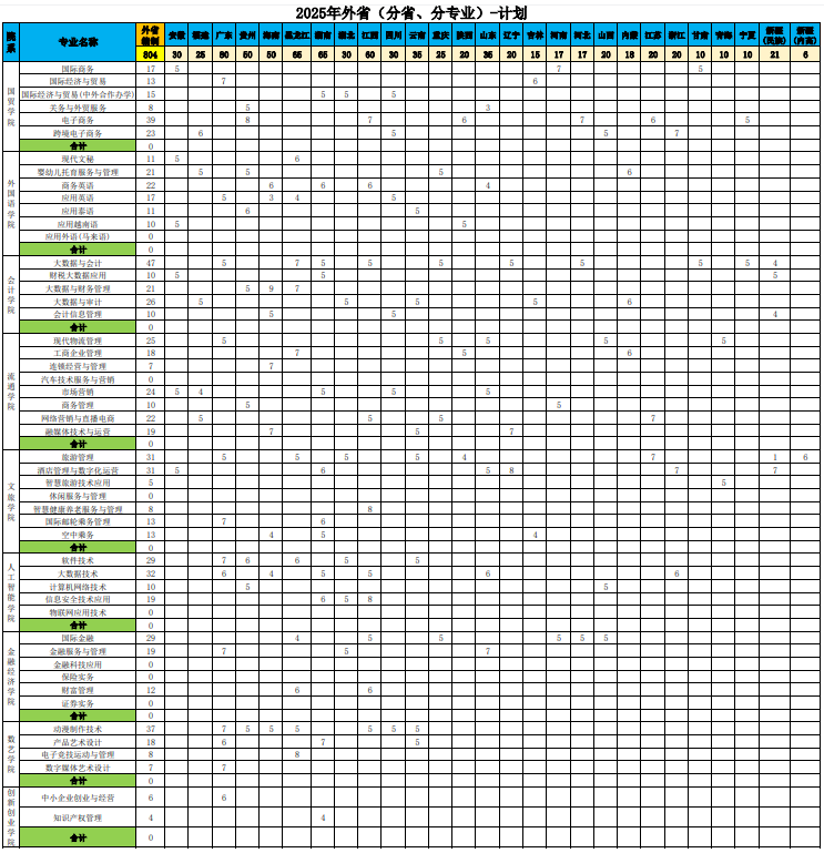 招生计划.png 招生计划.png