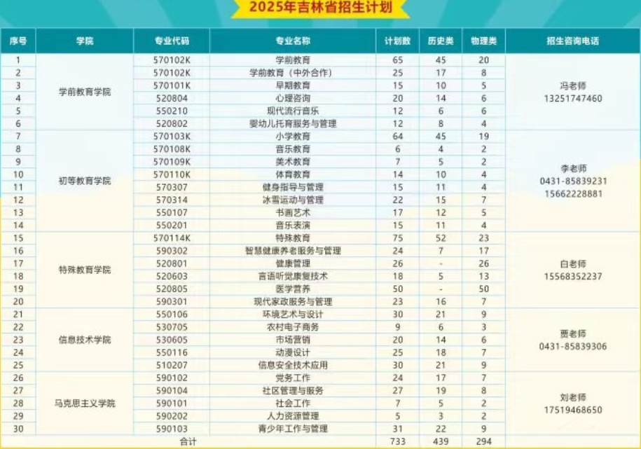 招生计划.png 招生计划.png