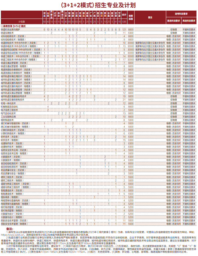 招生计划3.png