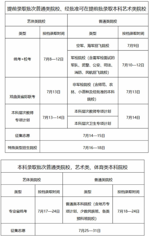 2025广东高考录取时间及查询网址入口 怎么知道被录取